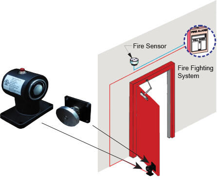 magnetic door holder